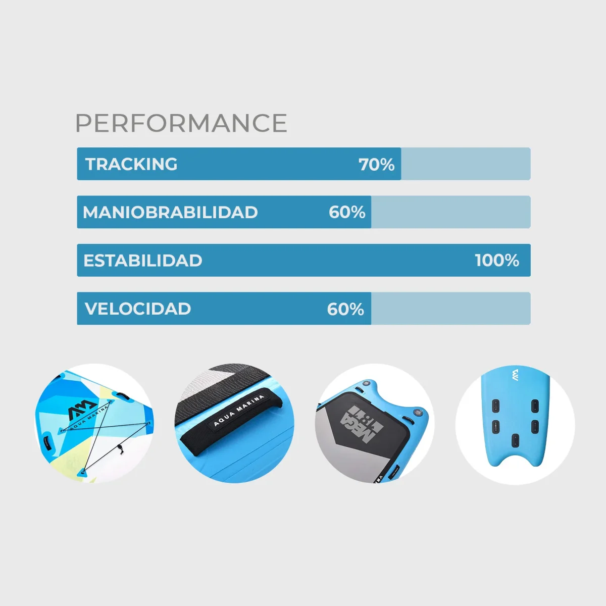 Stand Up Paddle 8 Personas Mega 18’1” - Imagen 5