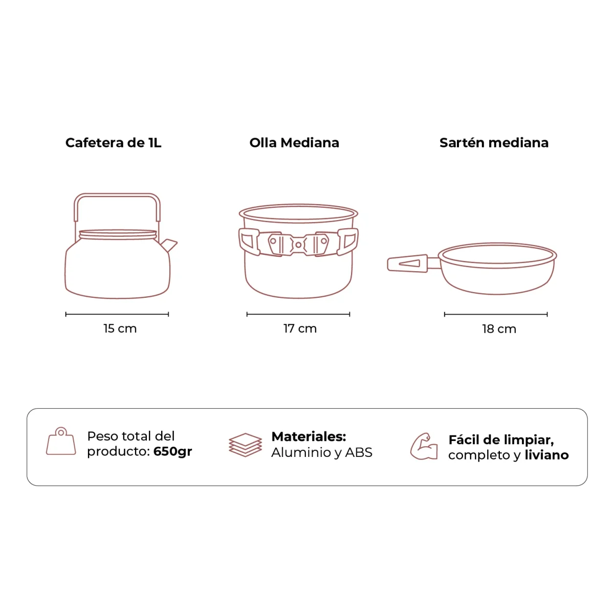 Set de Ollas Para Camping Torres - Imagen 4