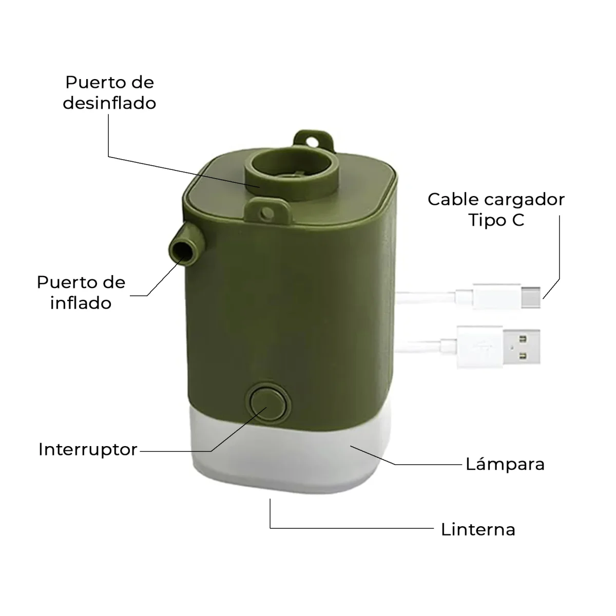 Mini Inflador 4 en 1 con Linterna - Imagen 4