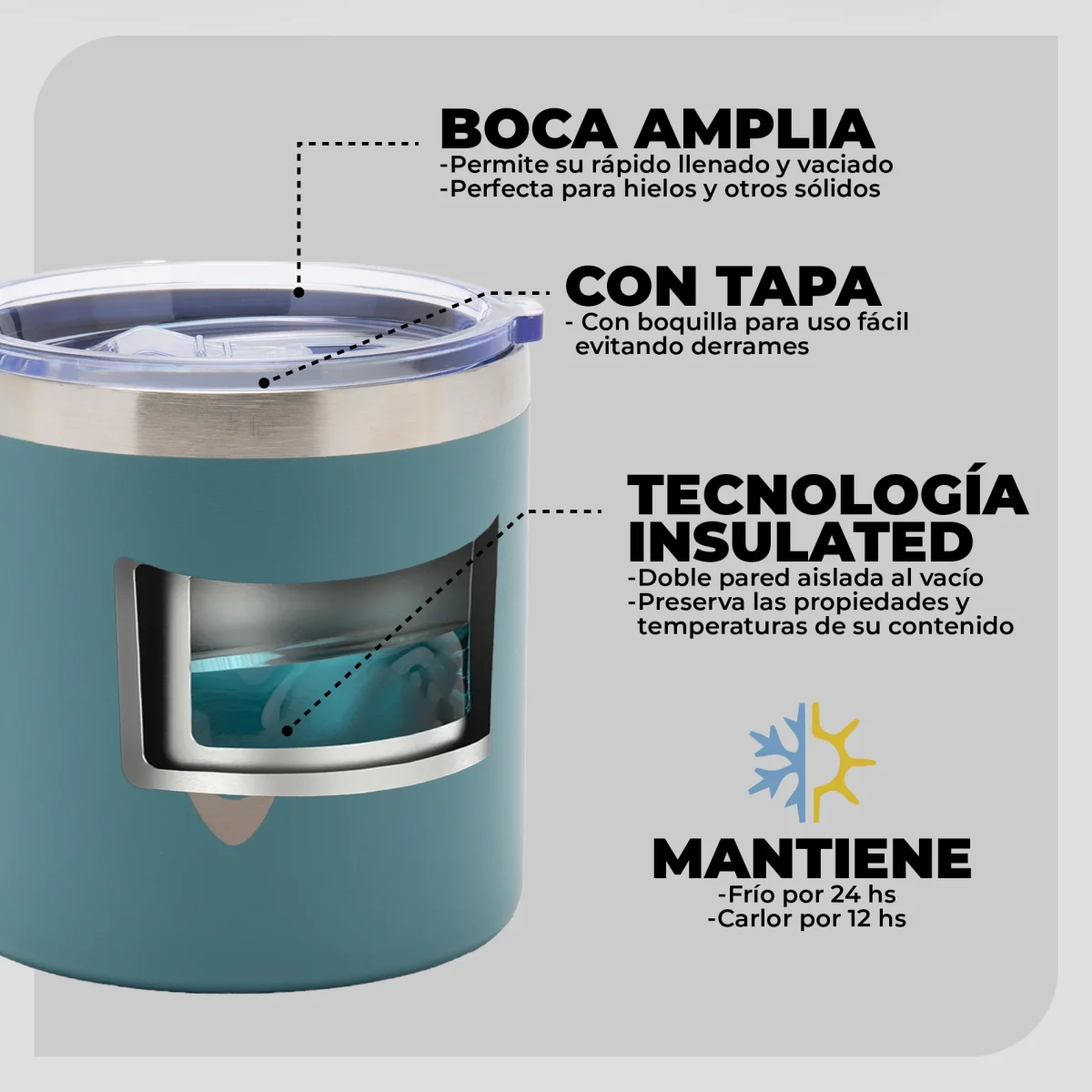 Taza Térmica 400 ml Turquesa - Imagen 5