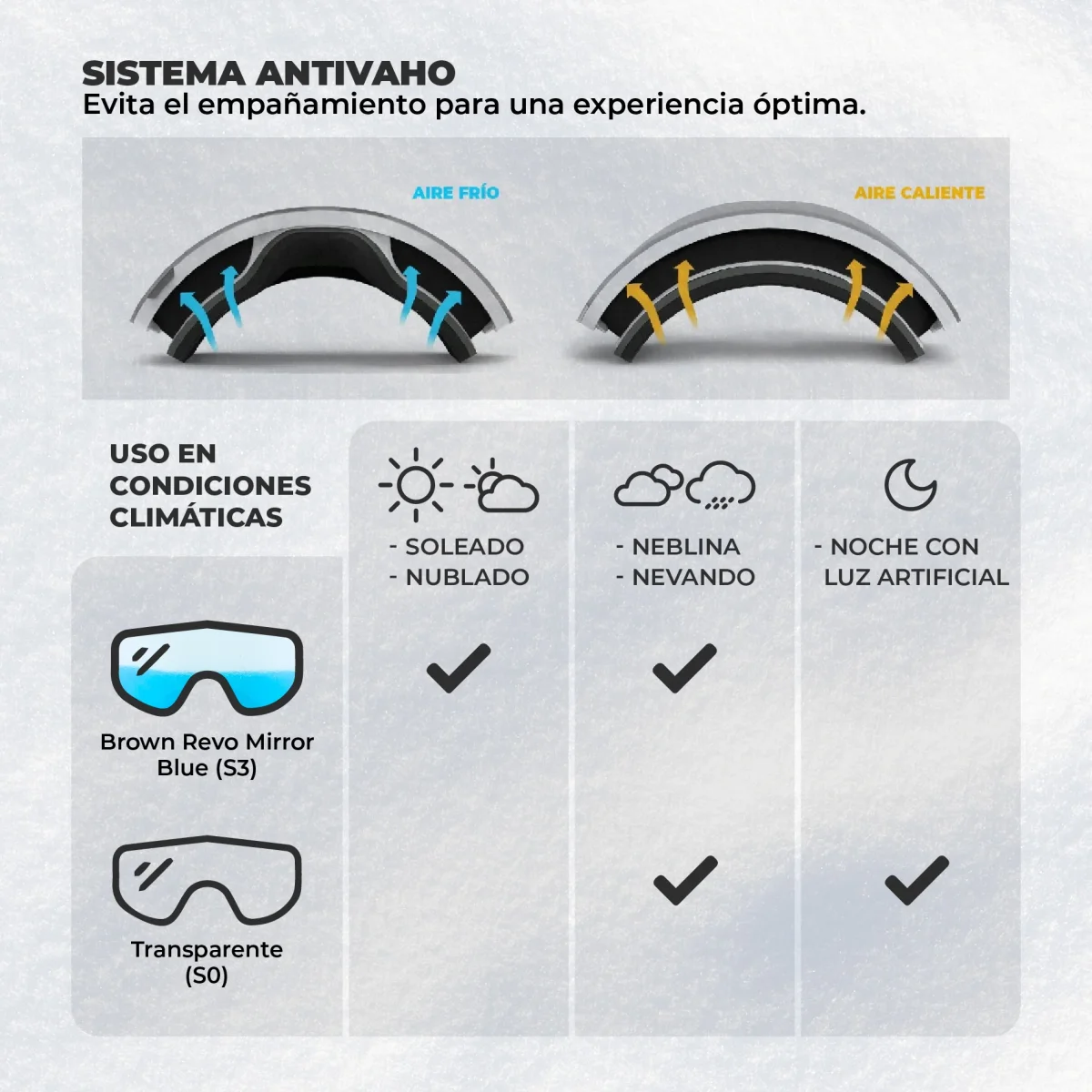 Antiparras de Nieve Ripper - Imagen 7