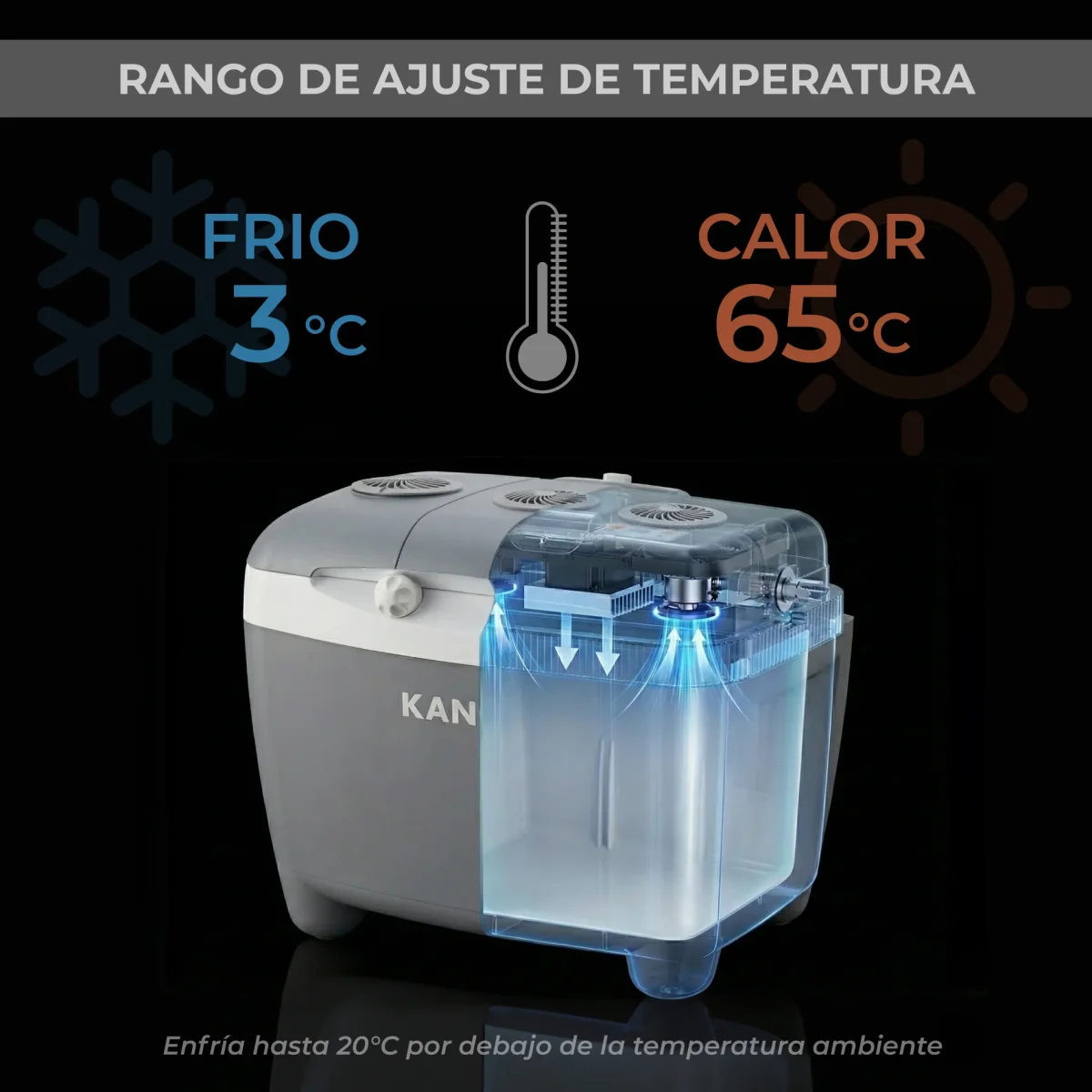 Cooler Eléctrico con Ruedas Steffen - Imagen 6