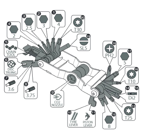 Multiherramientas PRO 20 Funciones - Imagen 4