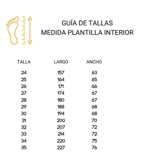 SANDALIAS BAREFOOT MICRO MARINO PIRUFLEX PF250-1 - Imagen 9