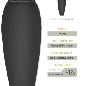 Sea To Summit Reactor