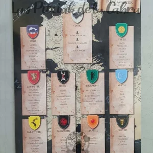 Seating Juego de Tronos