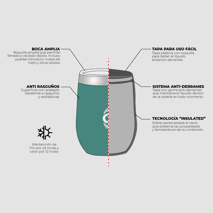 Matera 350 ml - Imagen 3