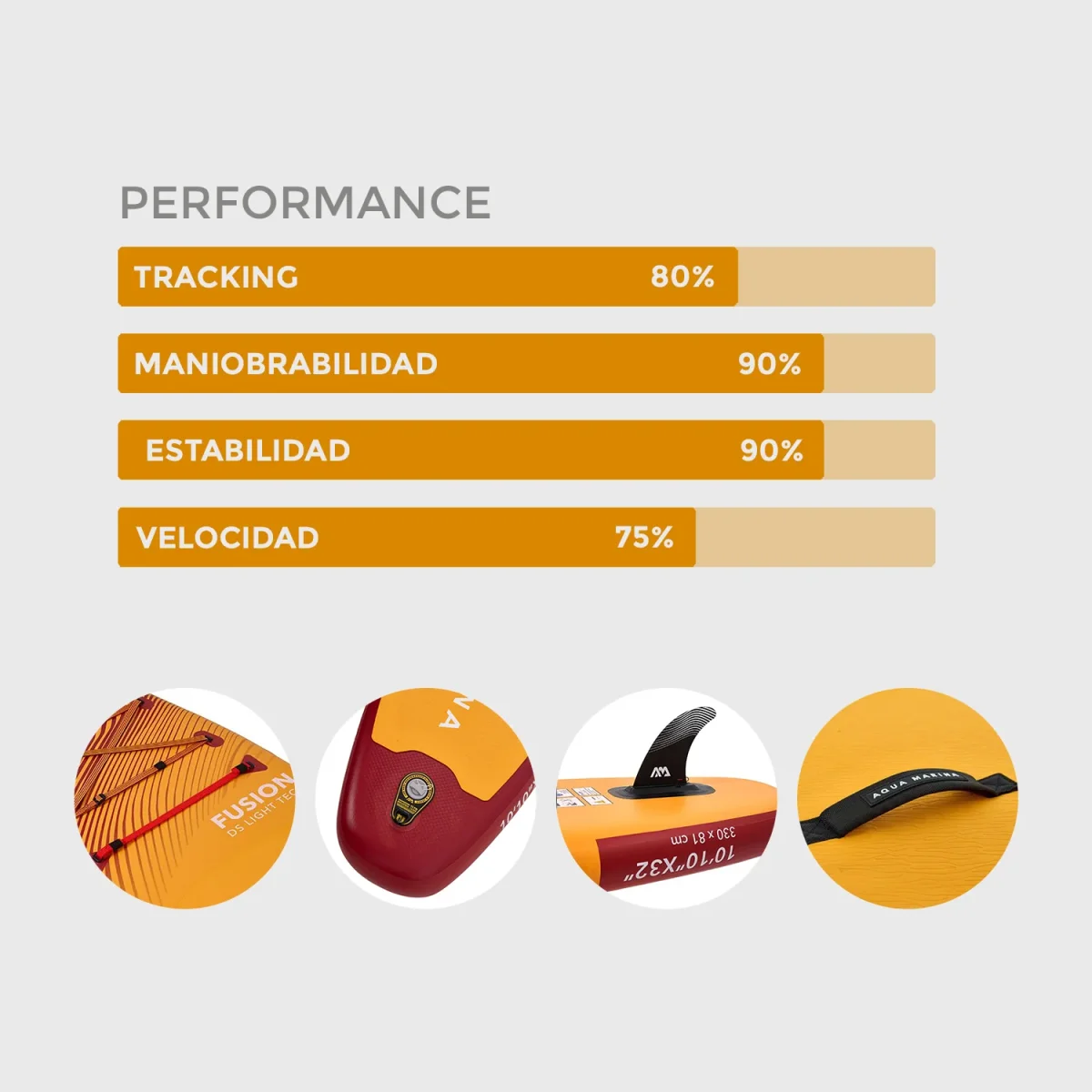 Stand Up Paddle SUP Fusion 10’10” - Imagen 6