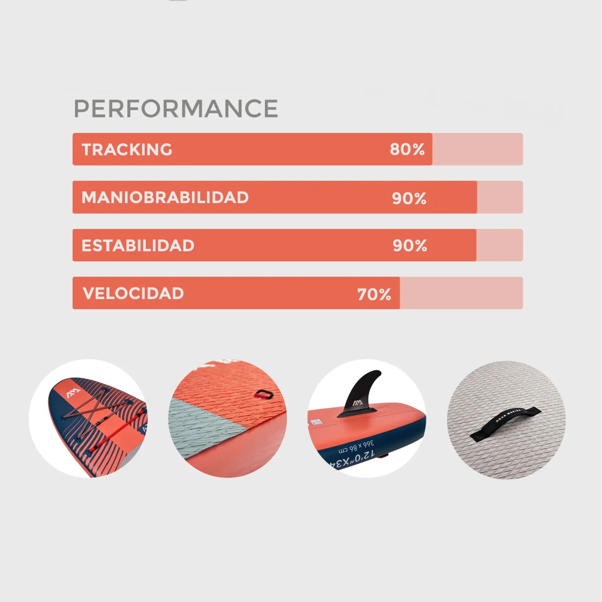 Stand Up Paddle SUP Atlas 12'0" - Imagen 6