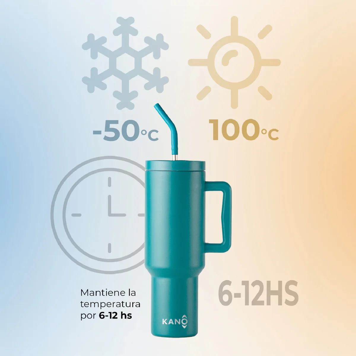 Vaso Térmico Mug 1200ml Petróleo - Imagen 4