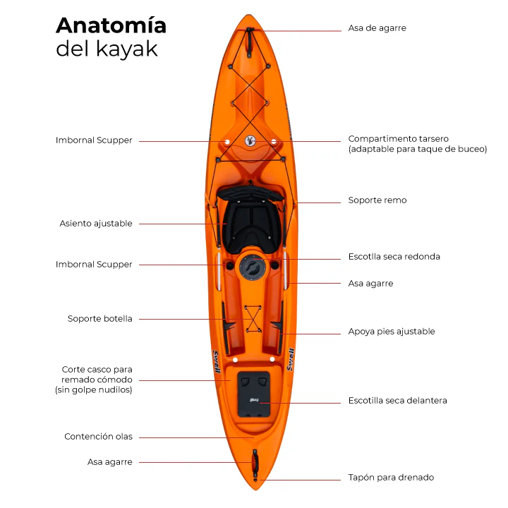 Scupper 12 - Imagen 3