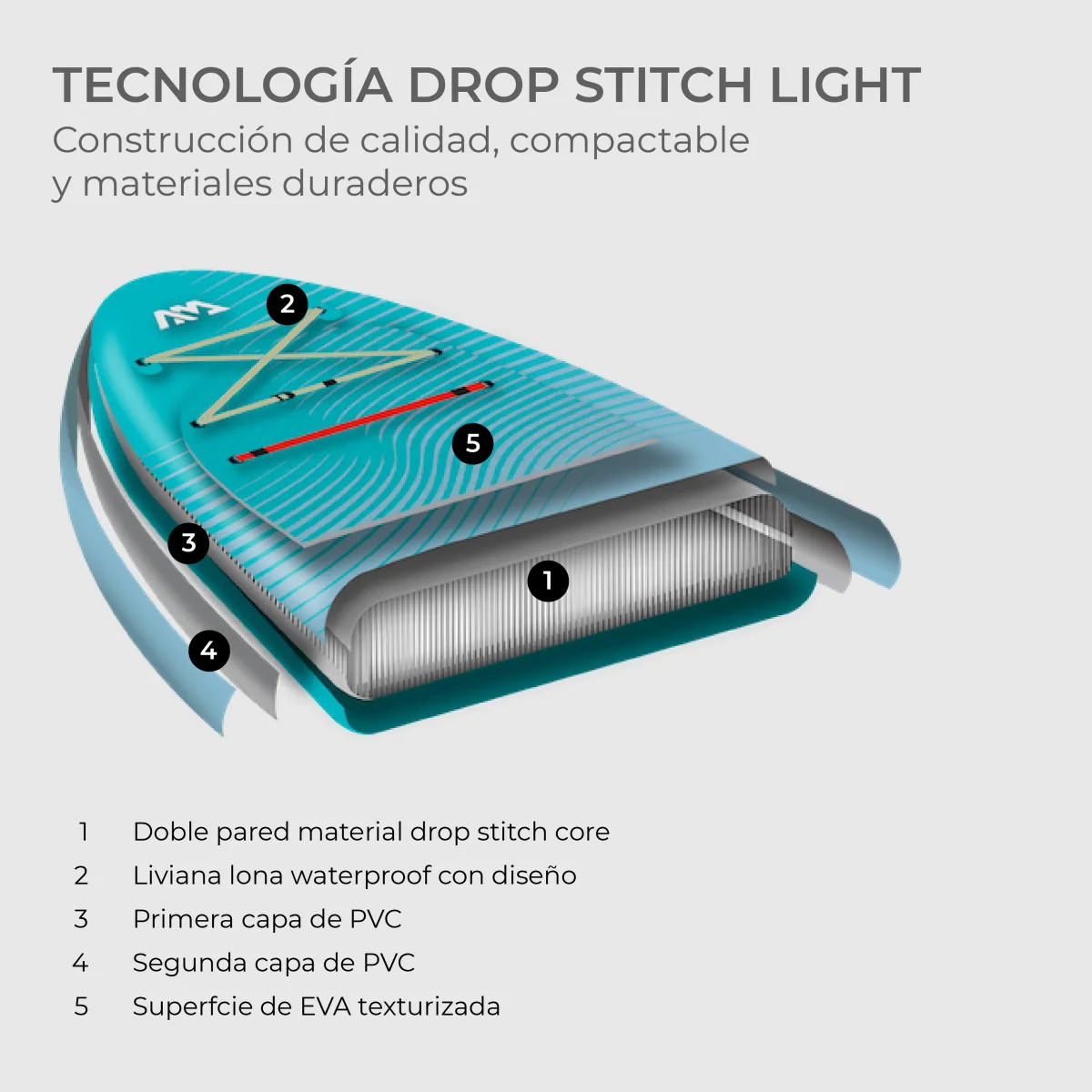 Stand Up Paddle SUP Dhyana Fitness 8’2″ - Imagen 7