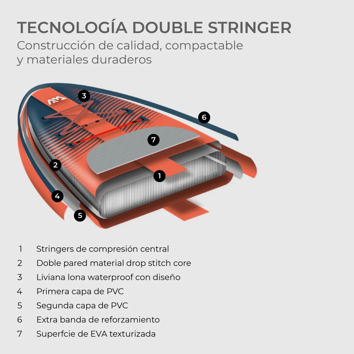 Stand Up Paddle SUP Atlas 12'0" - Imagen 7